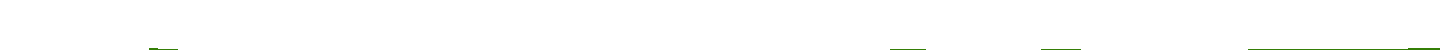 423538