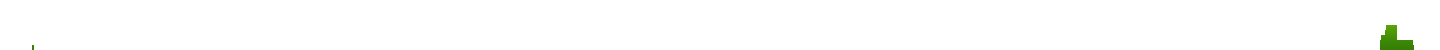 427012