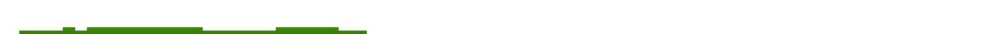 427501