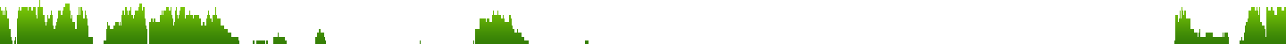 430804