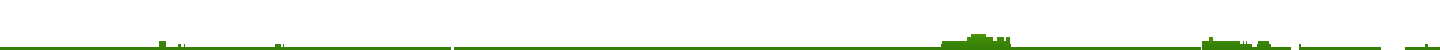 433330