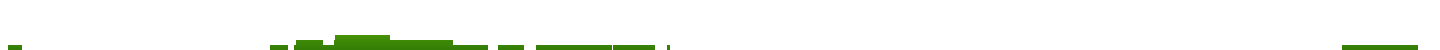 433471