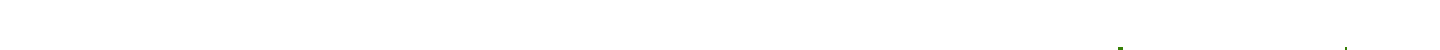 434821