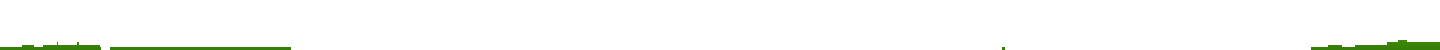 435337