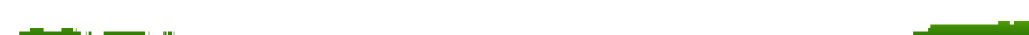 436042