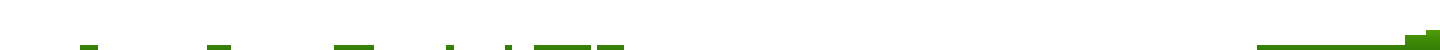 436847