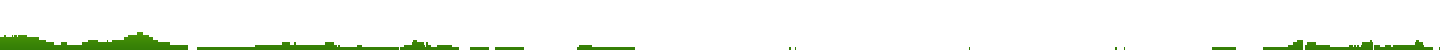 437312