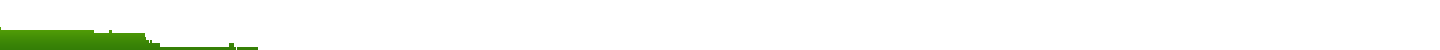 437708