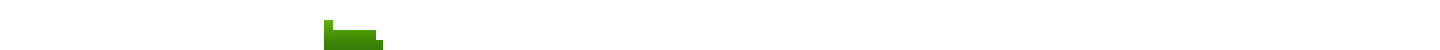 437722