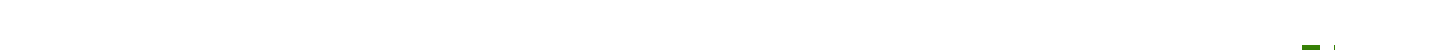 437820
