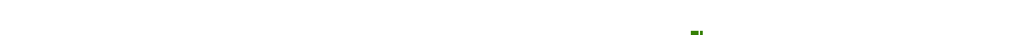 437832