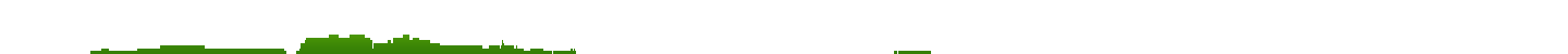 437947
